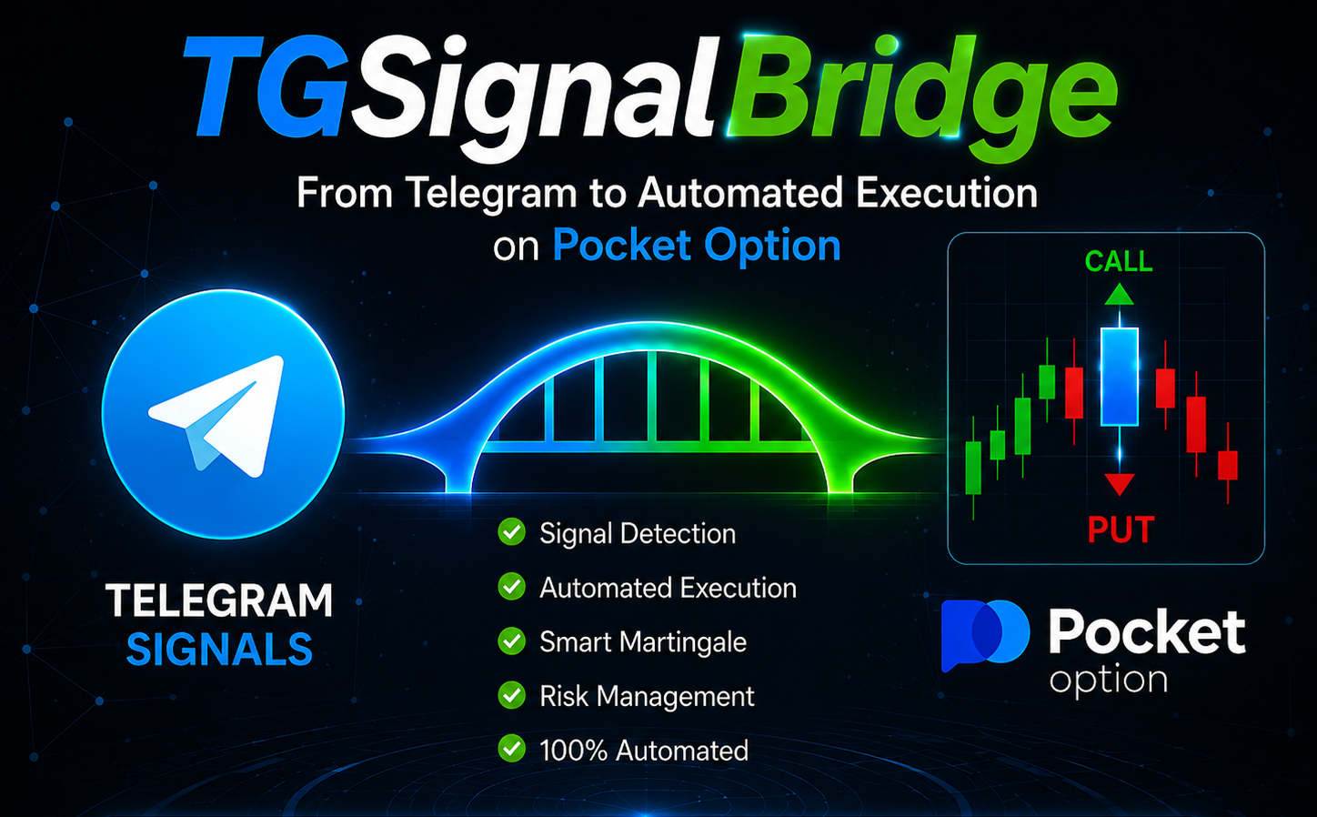 TGSignalBridge video thumbnail